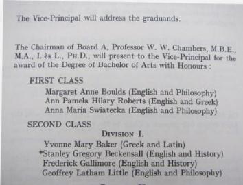 Graduation 1954